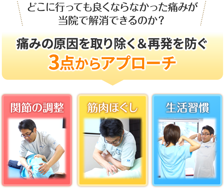 戸塚市に当院で痛みの原因を取り除き再発を防ぐ3点からアプローチ